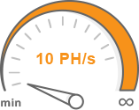 speedgauge photo speedgauge photo